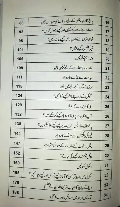 hostore,Mulazmat Nahi Karobar, Rana Mumtaz, Urdu book, Business book, Entrepreneurship, Career guidance, Self-employment, Small business, Urdu literature, Book recommendations, Book reviews, Bestselling books, Popular books, Author Rana Mumtaz, Financial independence, Professional growth, Business mindset, Success strategies, Urdu non-fiction.