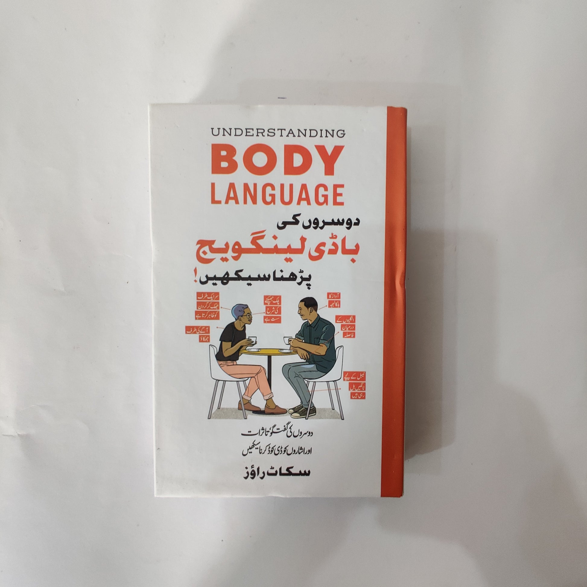 Dosron ki Body Language Parhna Seekhen - Understanding Body Language U – HO  store