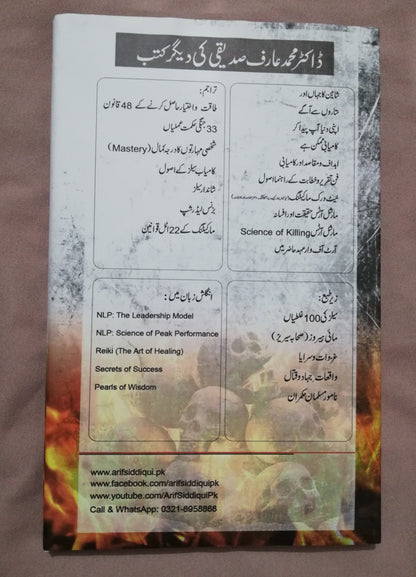 Jhoote Mideyan-e-Nubuwat or Un Ka Anjam, Urdu book, Islamic literature, False claimants of Prophethood, Urdu religious book, HO store, Islamic literature collection, Urdu books online, Urdu literature enthusiasts, Pakistani literature, Urdu classics, Pakistani author, HO store.